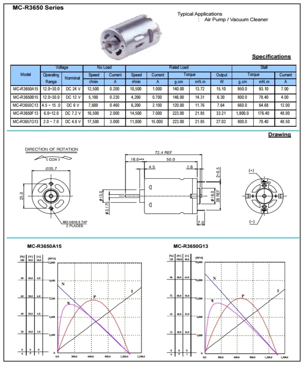 MC-R3650                                                                                            